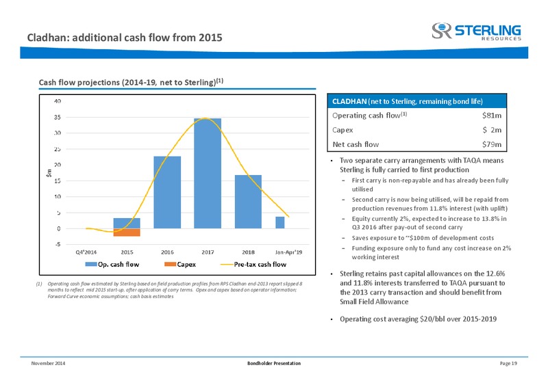 BONDHOLDER PRESENTATION – Sterling Resources Ltd. – slide 19