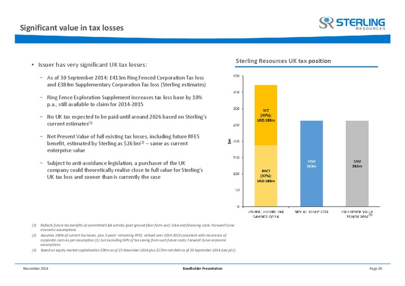BONDHOLDER PRESENTATION – Sterling Resources Ltd. – slide 20