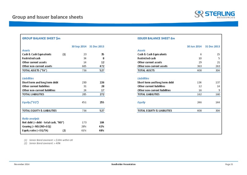 BONDHOLDER PRESENTATION – Sterling Resources Ltd. – slide 21