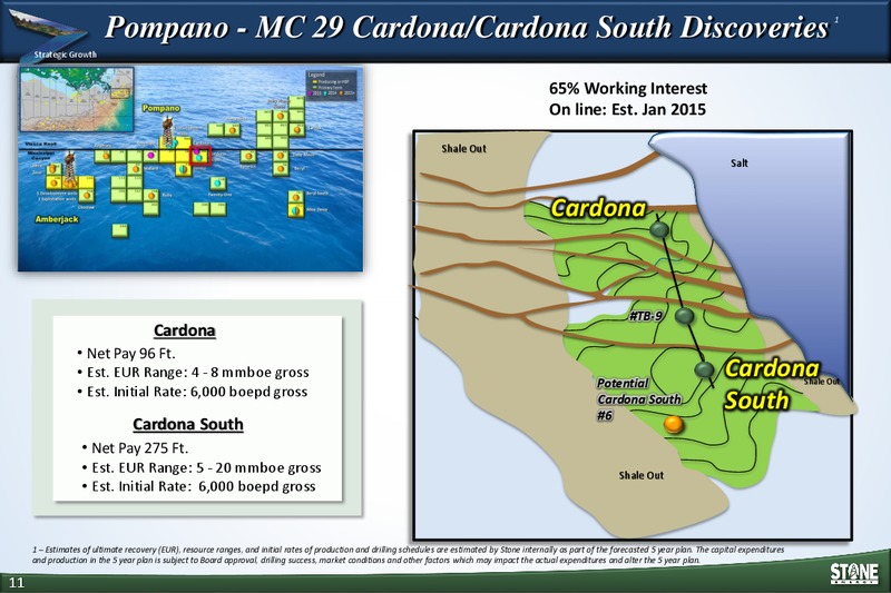 INVESTOR PRESENTATION – Stone Energy Corp. – slide 10