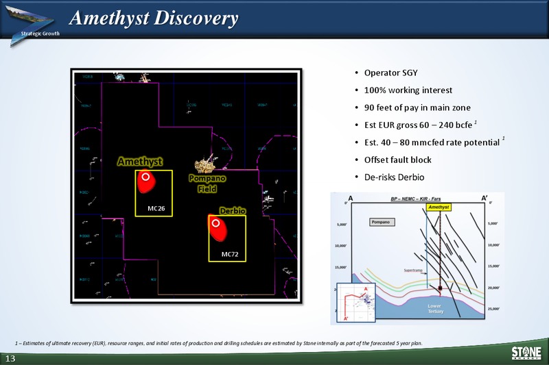 INVESTOR PRESENTATION – Stone Energy Corp. – slide 12