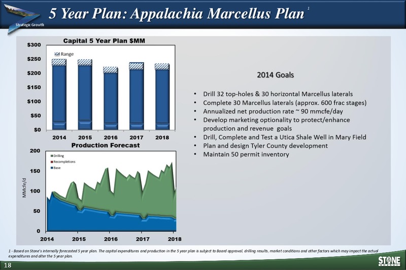 INVESTOR PRESENTATION – Stone Energy Corp. – slide 17