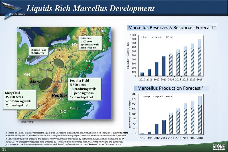 INVESTOR PRESENTATION – Stone Energy Corp. – slide 18