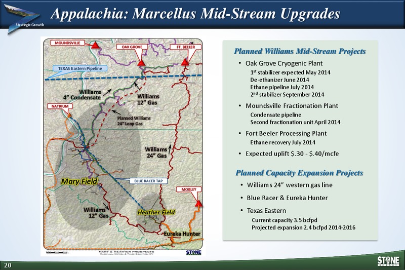 INVESTOR PRESENTATION – Stone Energy Corp. – slide 19