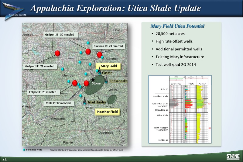 INVESTOR PRESENTATION – Stone Energy Corp. – slide 20