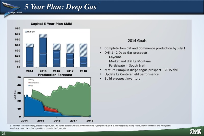 INVESTOR PRESENTATION – Stone Energy Corp. – slide 22