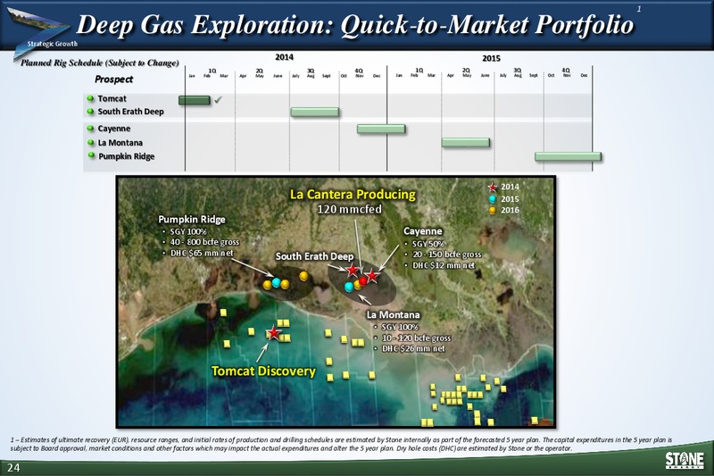 INVESTOR PRESENTATION – Stone Energy Corp. – slide 23