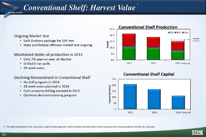 INVESTOR PRESENTATION – Stone Energy Corp. – slide 24