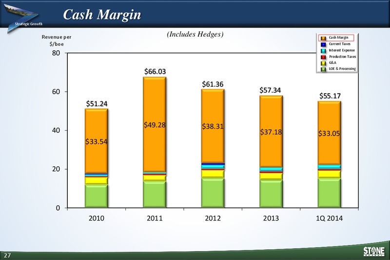 INVESTOR PRESENTATION – Stone Energy Corp. – slide 26