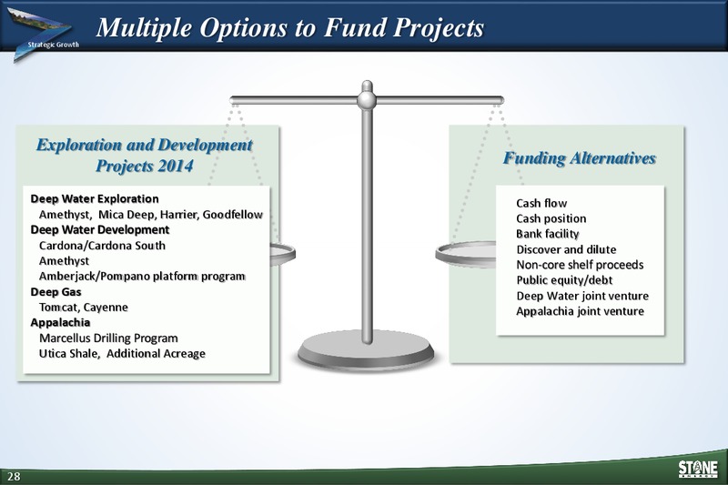 INVESTOR PRESENTATION – Stone Energy Corp. – slide 27