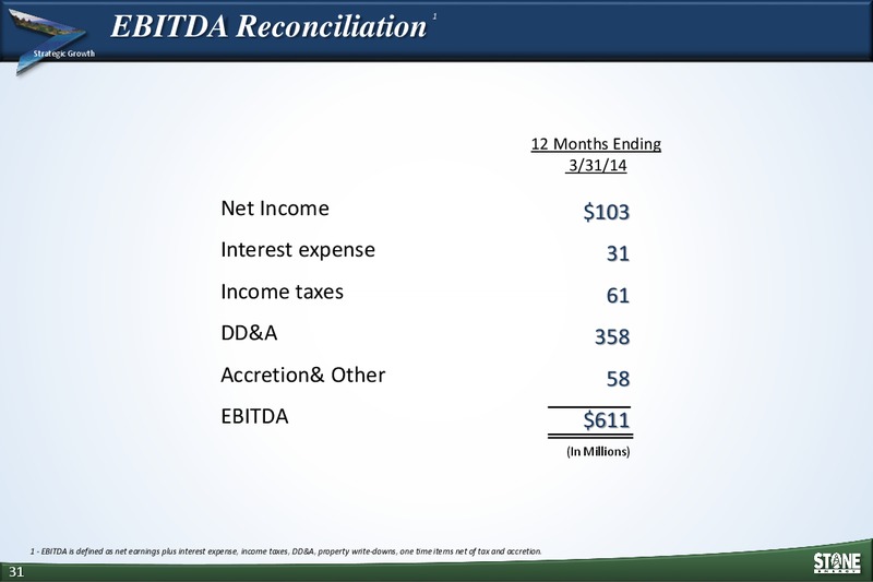 INVESTOR PRESENTATION – Stone Energy Corp. – slide 30