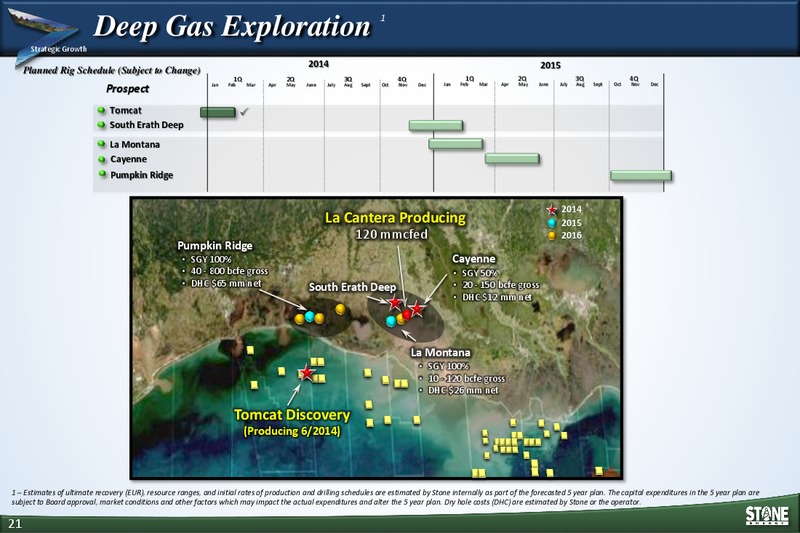 GHS 100 Energy Conference – Stone Energy Corp. – slide 20