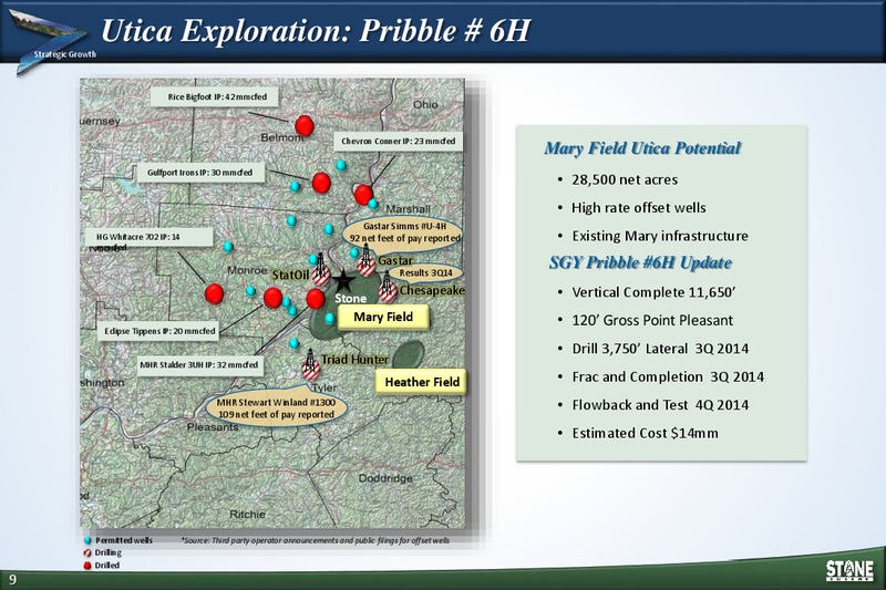 Barclays CEO Energy Power Conference – Stone Energy Corp. – slide 8