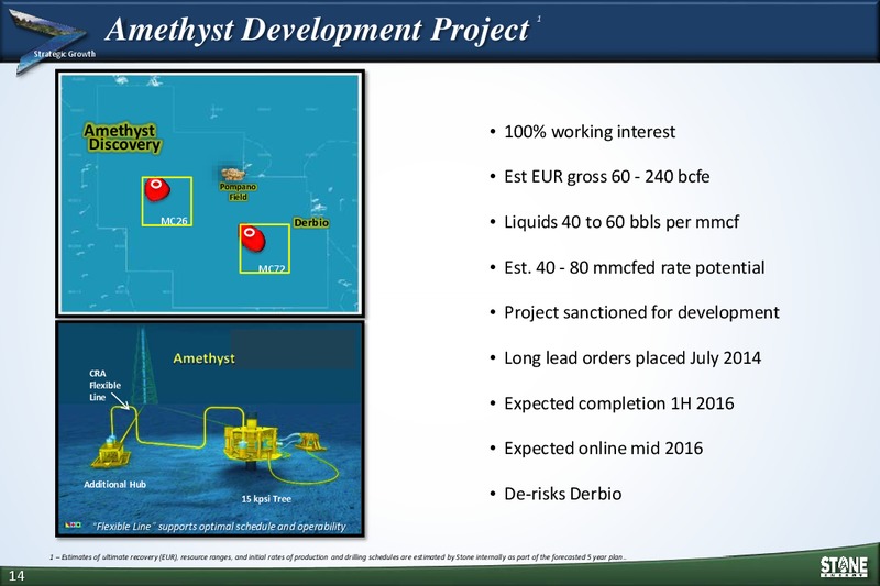 Barclays CEO Energy Power Conference – Stone Energy Corp. – slide 13