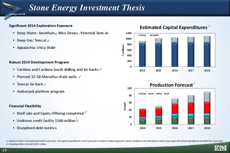 Barclays CEO Energy Power Conference – Stone Energy Corp. – slide 18