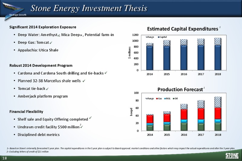 Johnson Rice Energy Conference – Stone Energy Corp. – slide 18