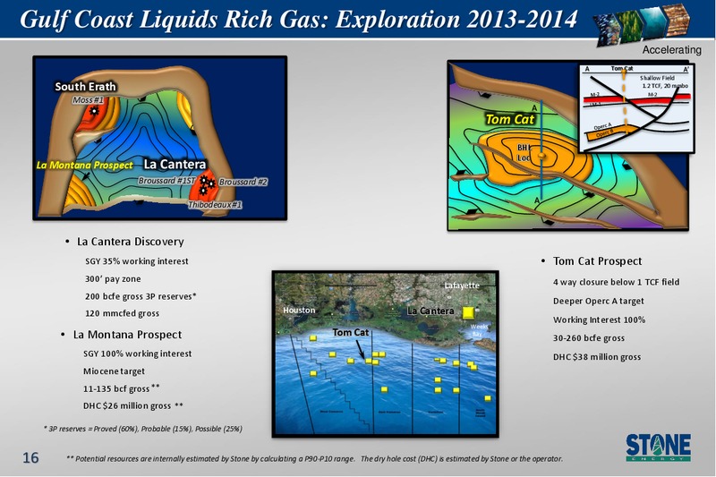 Barclays Select Series 2013 Select Growth Conference – Stone Energy Corp. – slide 16