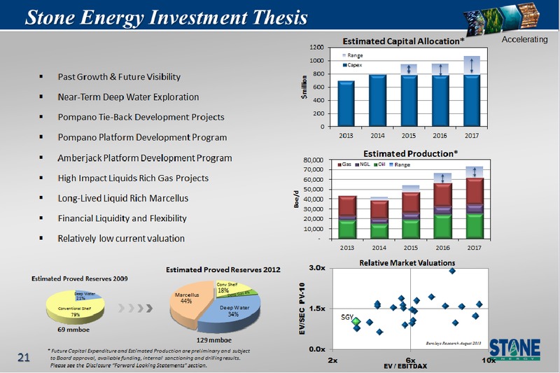 Barclays Select Series 2013 Select Growth Conference – Stone Energy Corp. – slide 21