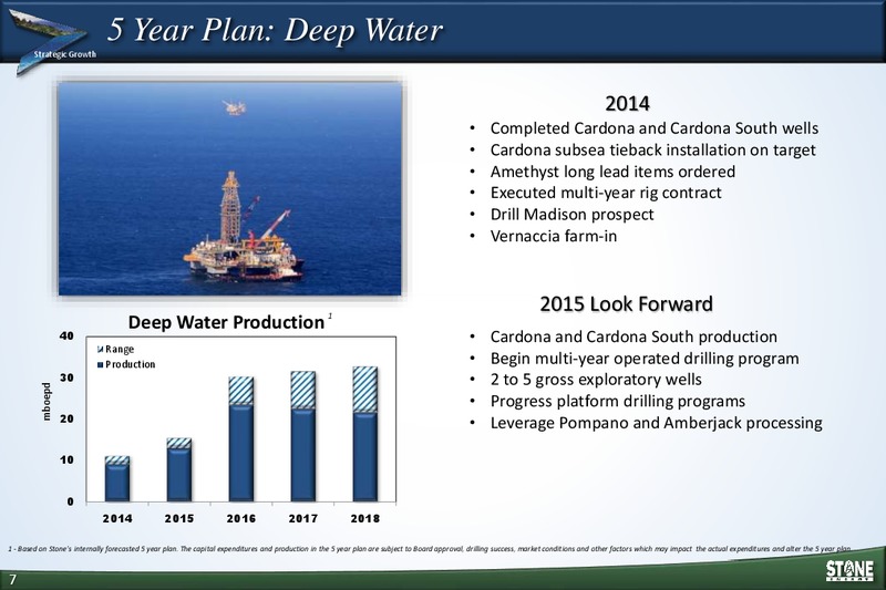 Jefferies Energy Conference – Stone Energy Corp. – slide 6