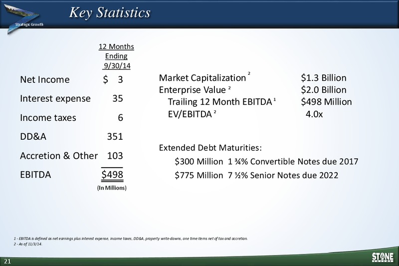 Jefferies Energy Conference – Stone Energy Corp. – slide 20