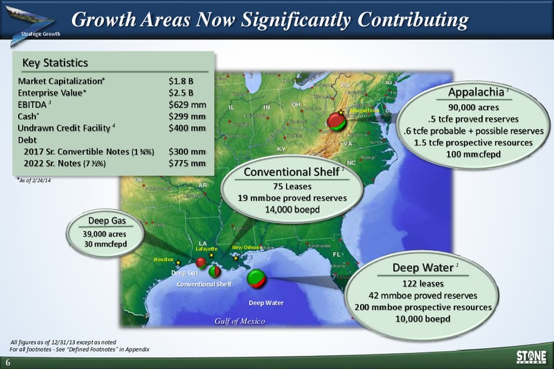 Howard Weil Conference – Stone Energy Corp. – slide 5