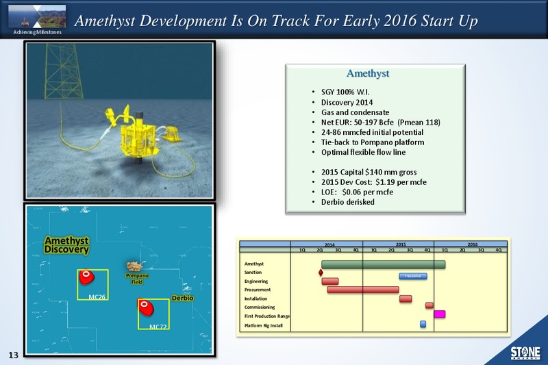 March Investor Presentation – Stone Energy Corp. – slide 12