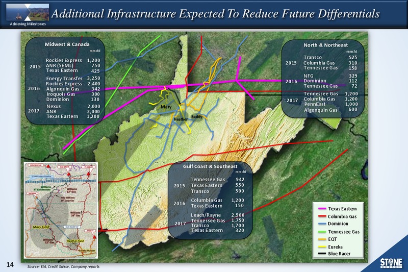 IPAA OGIS 2015 NEW YORK – Stone Energy Corp. – slide 13