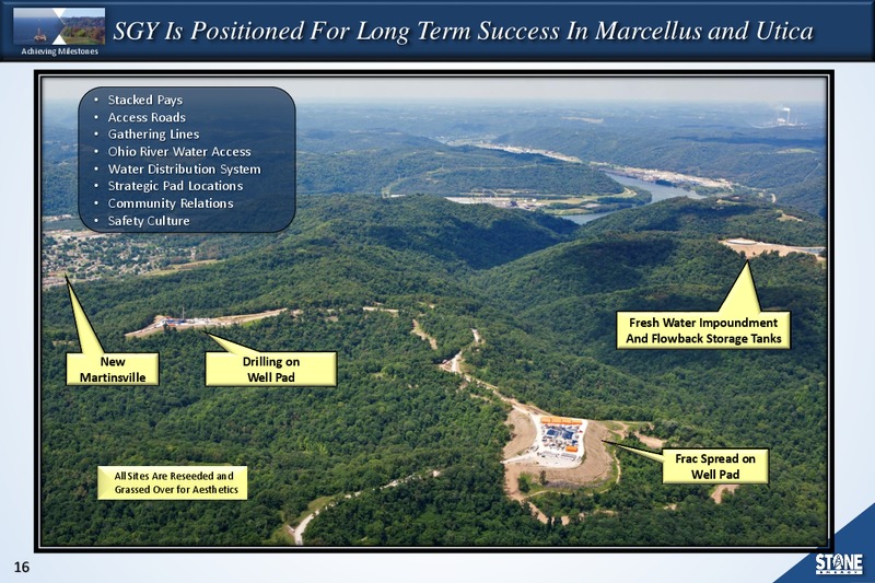 IPAA OGIS 2015 NEW YORK – Stone Energy Corp. – slide 15
