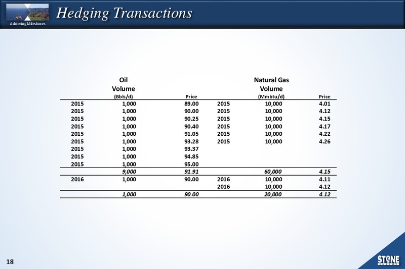 APRIL 2015 INVESTMENT CONFERENCE – Stone Energy Corp. – slide 17