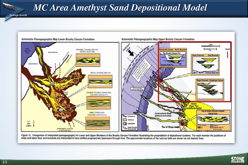 INVESTOR DAY MEETING – Stone Energy Corp. – slide 22