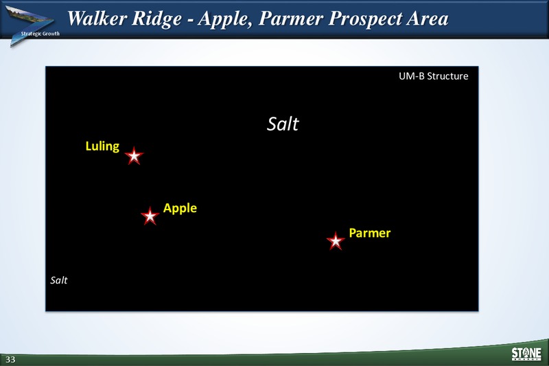 INVESTOR DAY MEETING – Stone Energy Corp. – slide 32