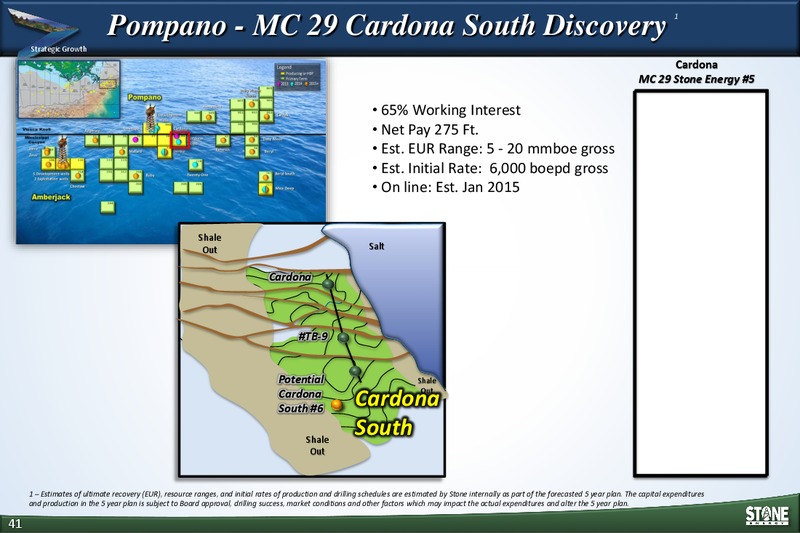 INVESTOR DAY MEETING – Stone Energy Corp. – slide 40