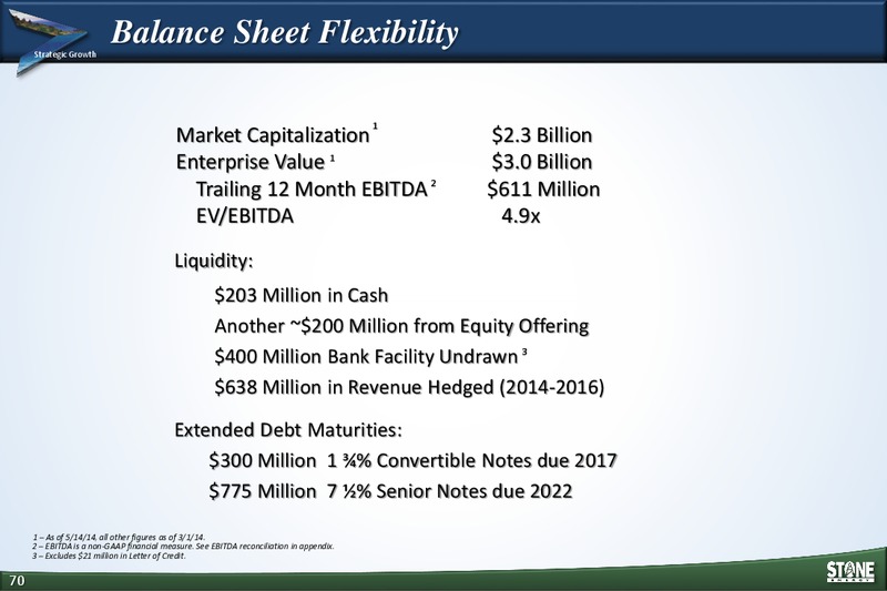 INVESTOR DAY MEETING – Stone Energy Corp. – slide 69