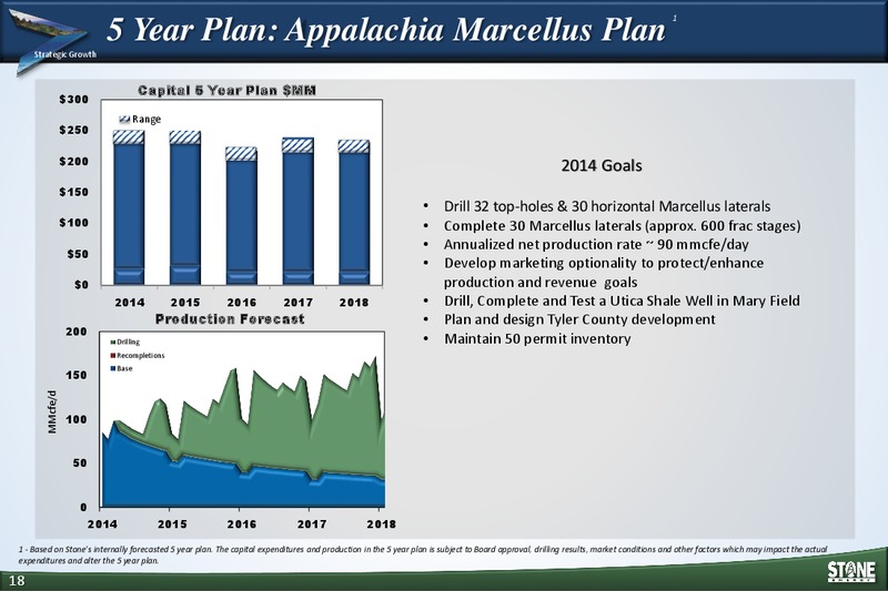BAML High Yeild Conference – Stone Energy Corp. – slide 17