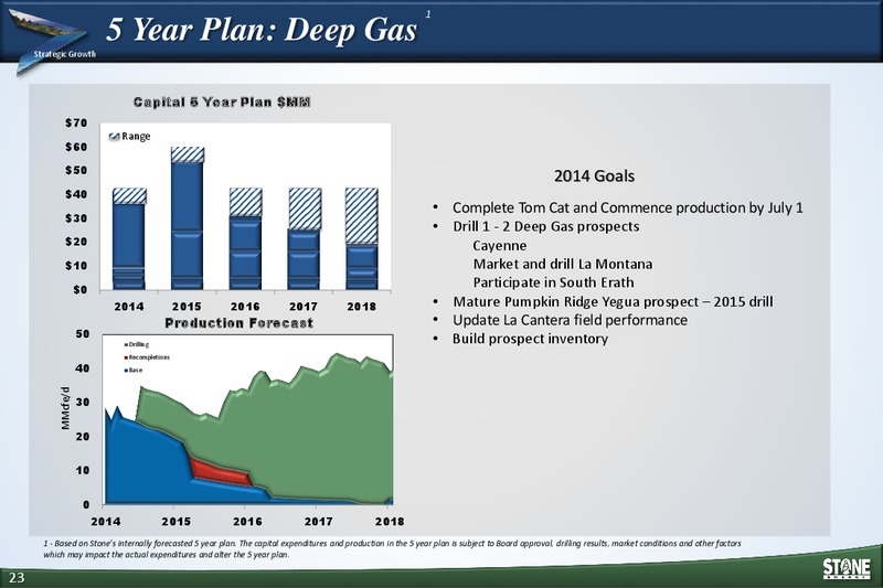 BAML High Yeild Conference – Stone Energy Corp. – slide 22