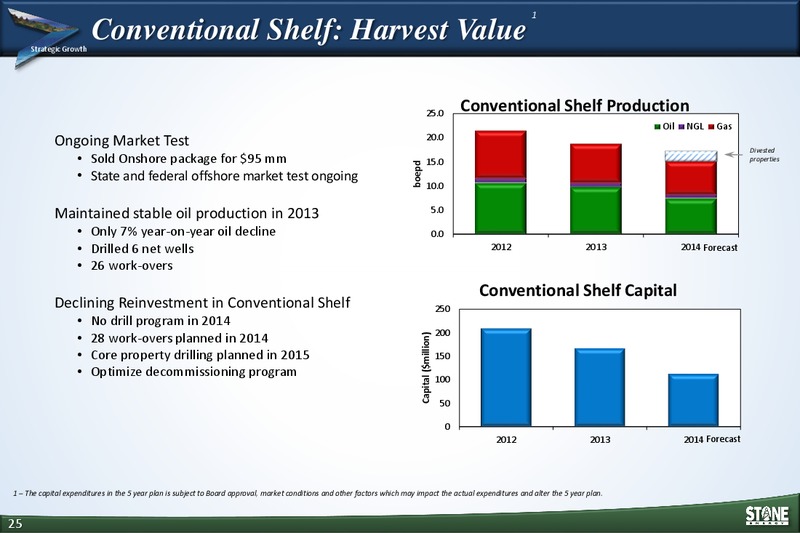 BAML High Yeild Conference – Stone Energy Corp. – slide 24