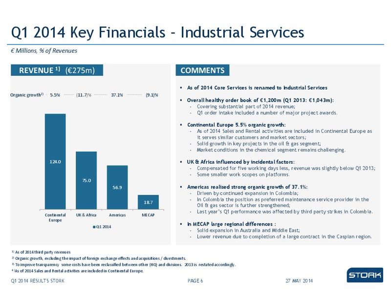 Q1 2014 RESULTS – Stork – slide 6
