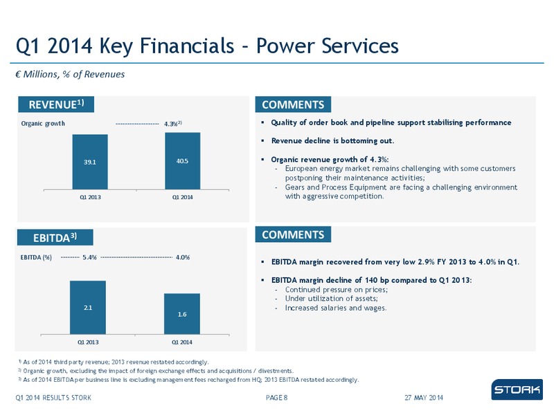 Q1 2014 RESULTS – Stork – slide 8