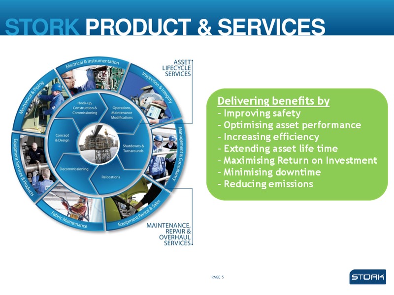 GOLDMAN SACHS Emea Leveraged Finance Conference – Stork – slide 4
