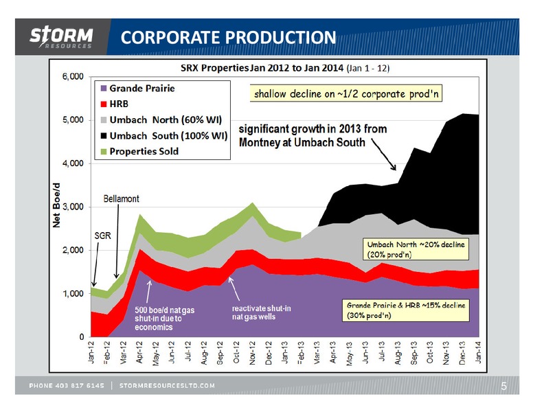 UPDATE – Storm Resources Ltd. – slide 5