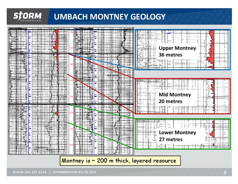 UPDATE – Storm Resources Ltd. – slide 8