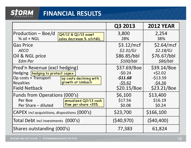 UPDATE – Storm Resources Ltd. – slide 18