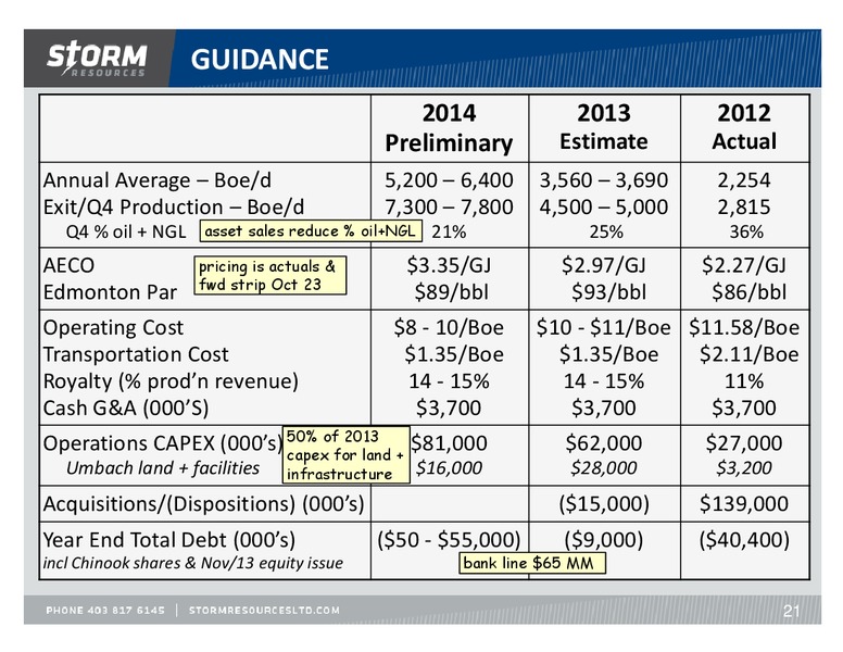 UPDATE – Storm Resources Ltd. – slide 21