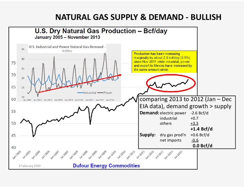 CORPORATE UPDATE – Storm Resources Ltd. – slide 33