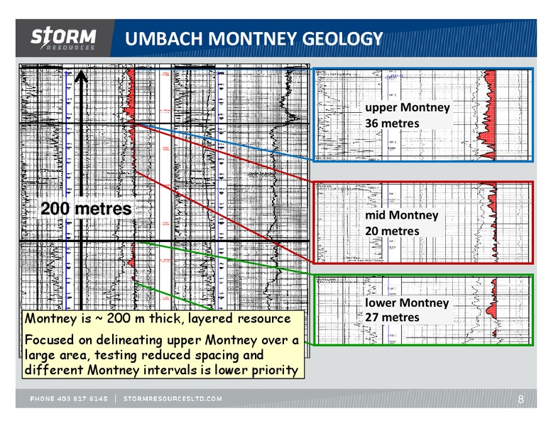 UPDATE – Storm Resources Ltd. – slide 8