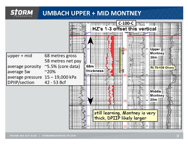 UPDATE – Storm Resources Ltd. – slide 9