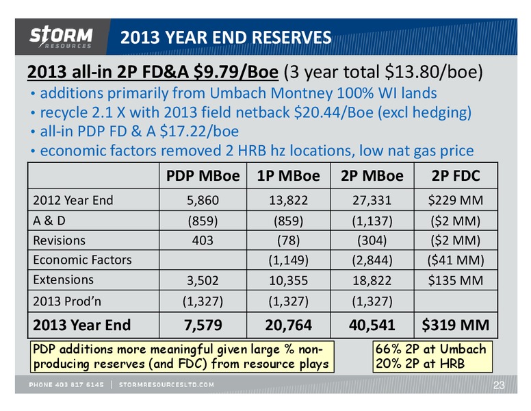 UPDATE – Storm Resources Ltd. – slide 23
