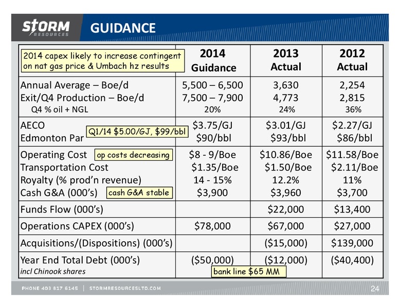 UPDATE – Storm Resources Ltd. – slide 24