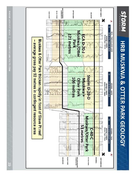 FIRSTENERGY CAPITAL EAST COAST ENERGY CONFERENCE – Storm Resources Ltd. – slide 29