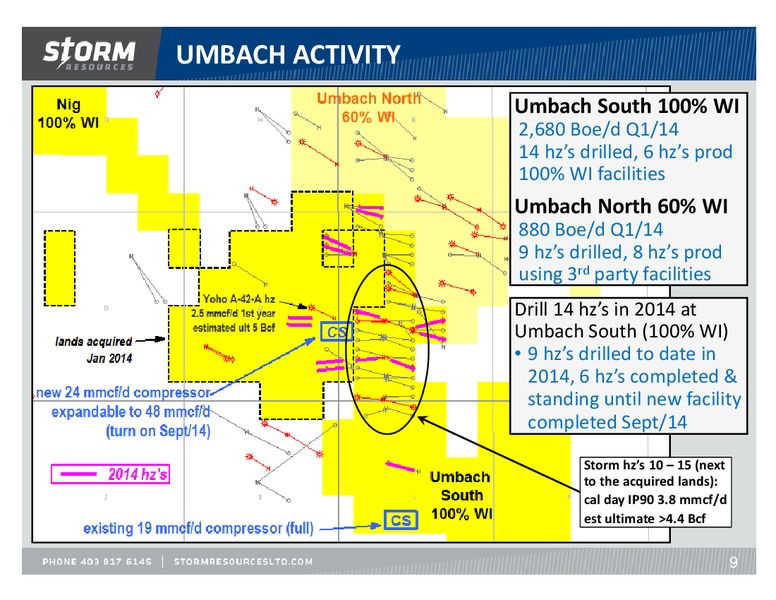 CORPORATE UPDATE – Storm Resources Ltd. – slide 9